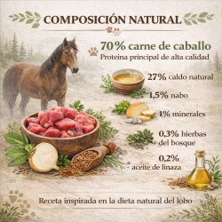 Ingredientes comida húmeda Isegrim caballo 70% carne
