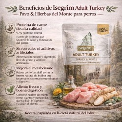 Isegrim Pavo 410 g | Comida húmeda natural para perros